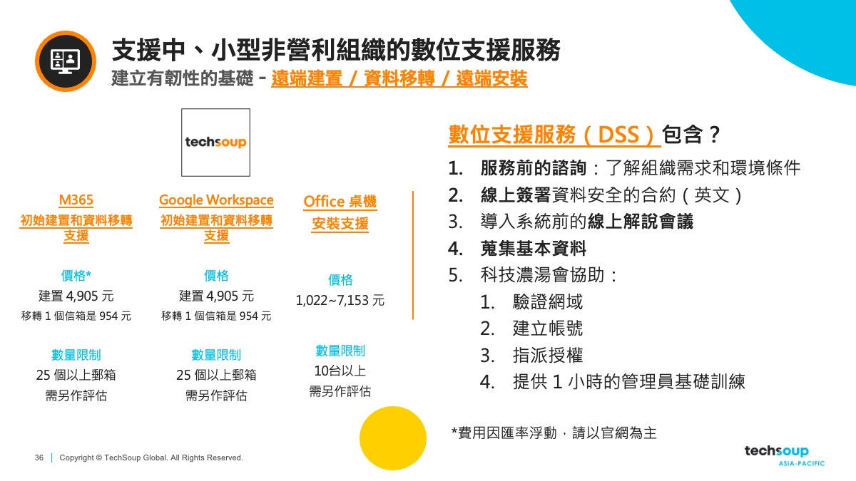 數位支援服務和雲端產品| 科技濃湯